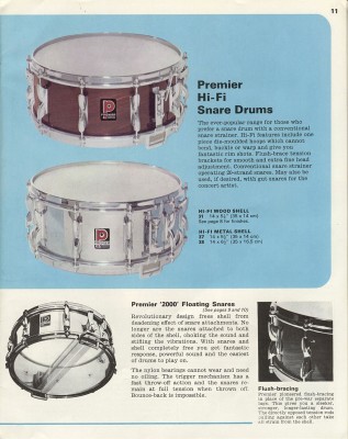 Premier-catalog-1968-p11.jpg